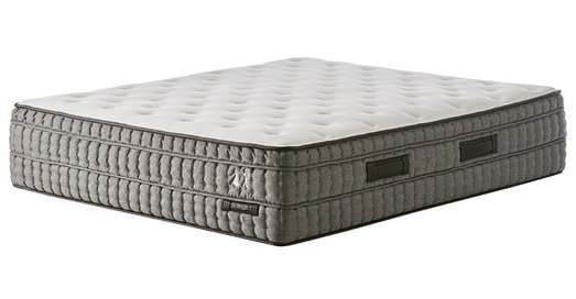 St Regis 7 Zone Pocket Coil Pillow Top Mattress