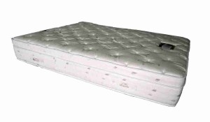 Choosing a Mattress -
