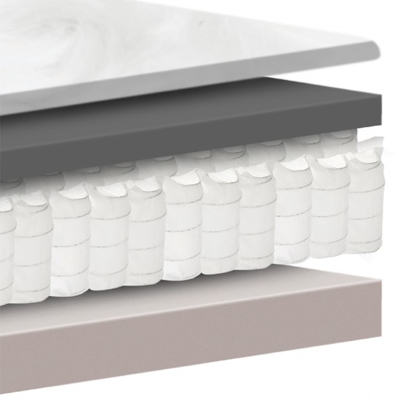 Wonderest Mattress