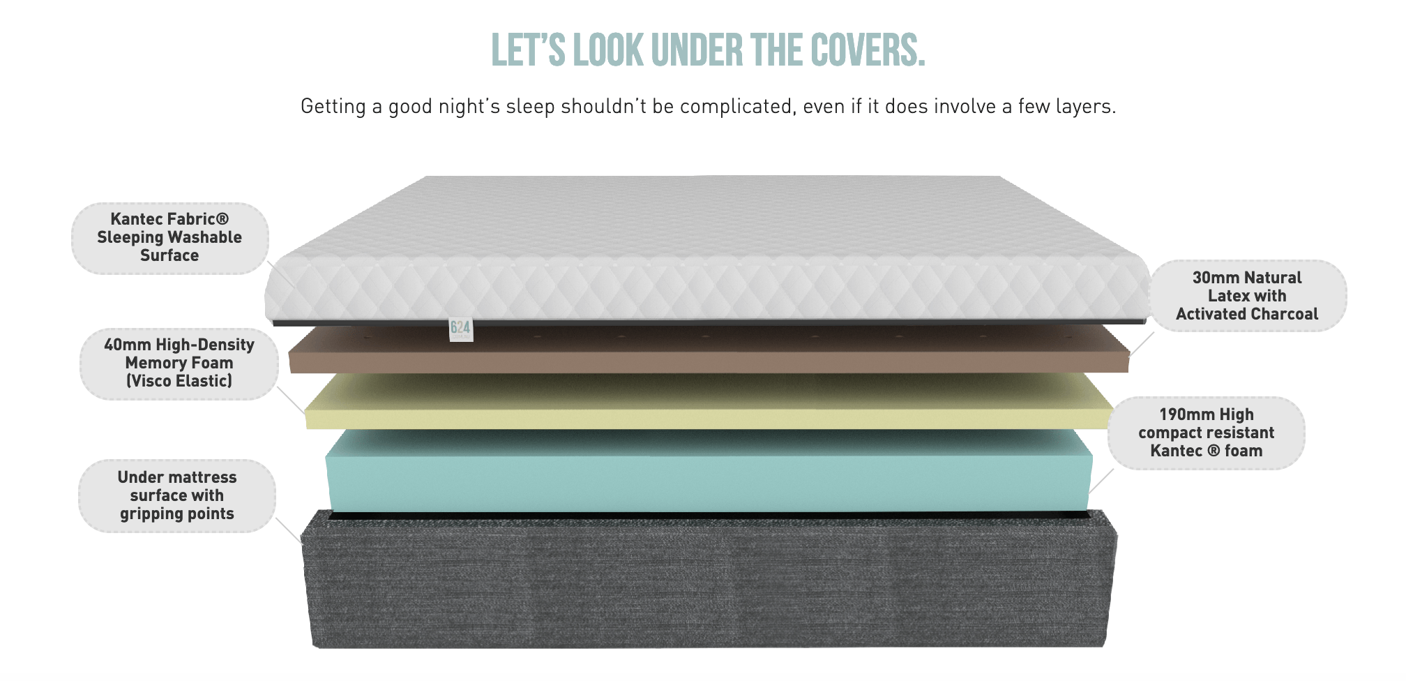 624 Mattress