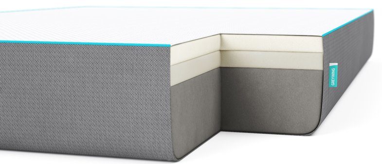 Greywing mattress