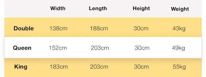Sleep & Co 'Hybrid' Mattress