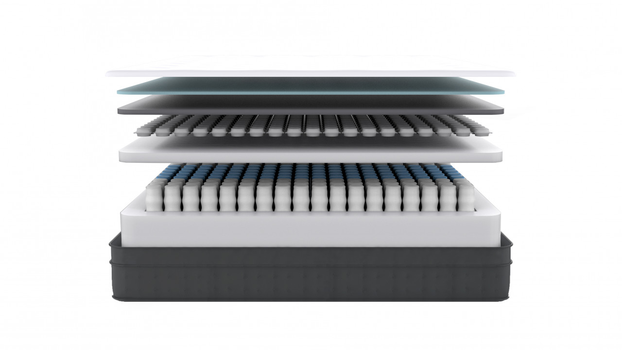 Noa Luxe Mattress Bedbuyer™ Review 2020