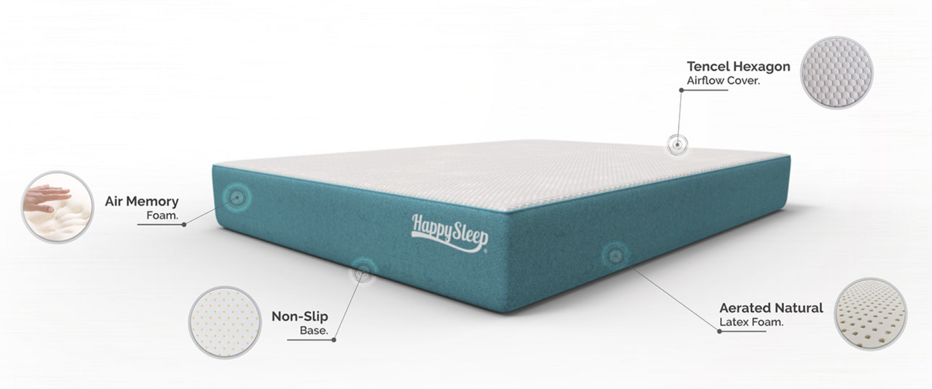 HappySleep Mattress