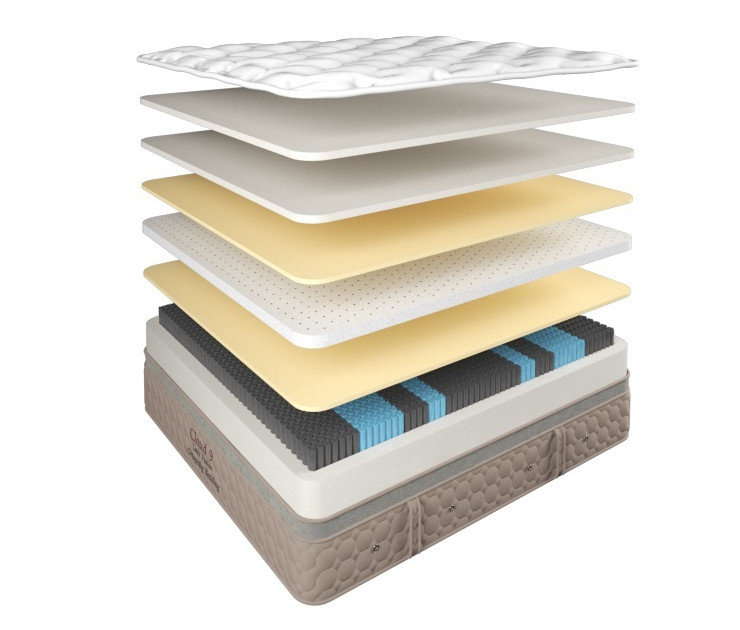 Yinahla Natural Latex
