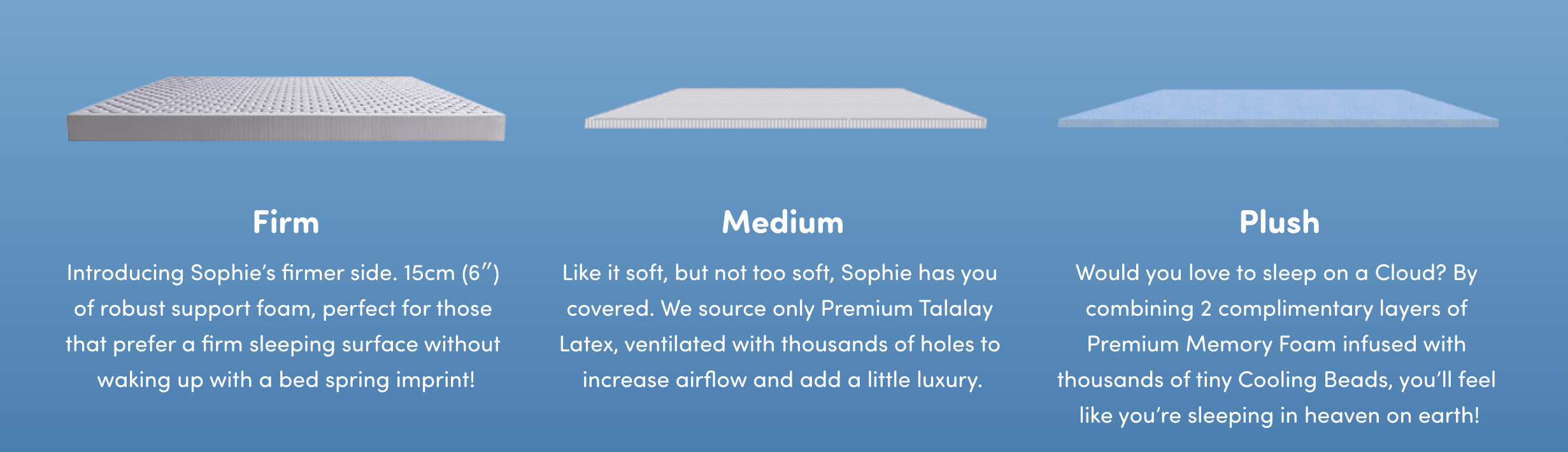 Sophie Mattress
