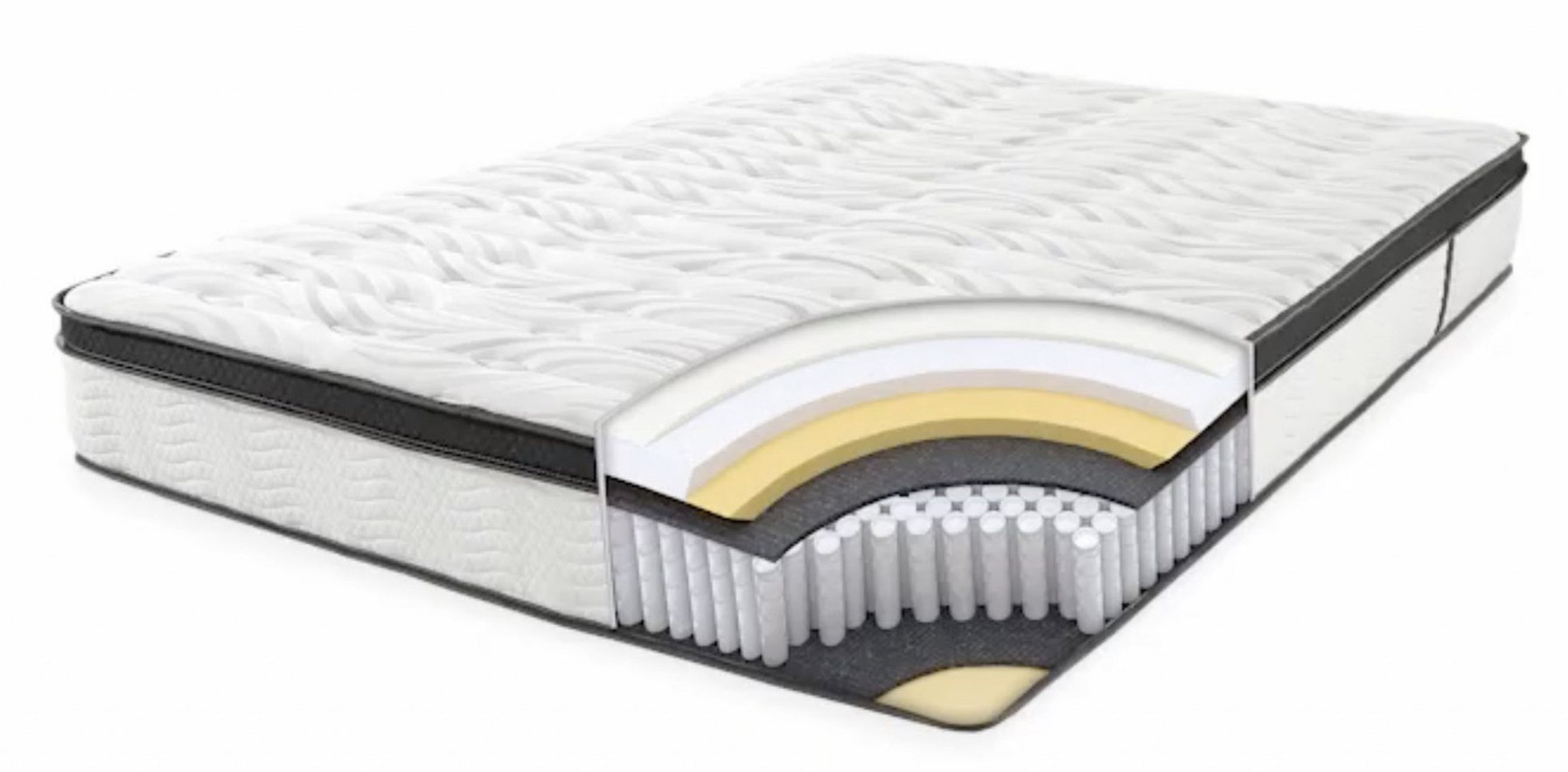 ALDI Mattress Bedbuyer™ Review (in 2021)