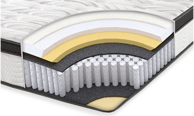 cot bed mattress aldi