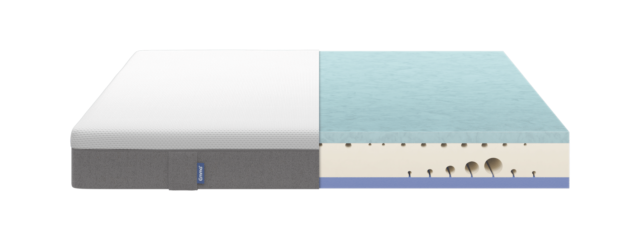 Emma Mattress Bedbuyer™ Review 2020