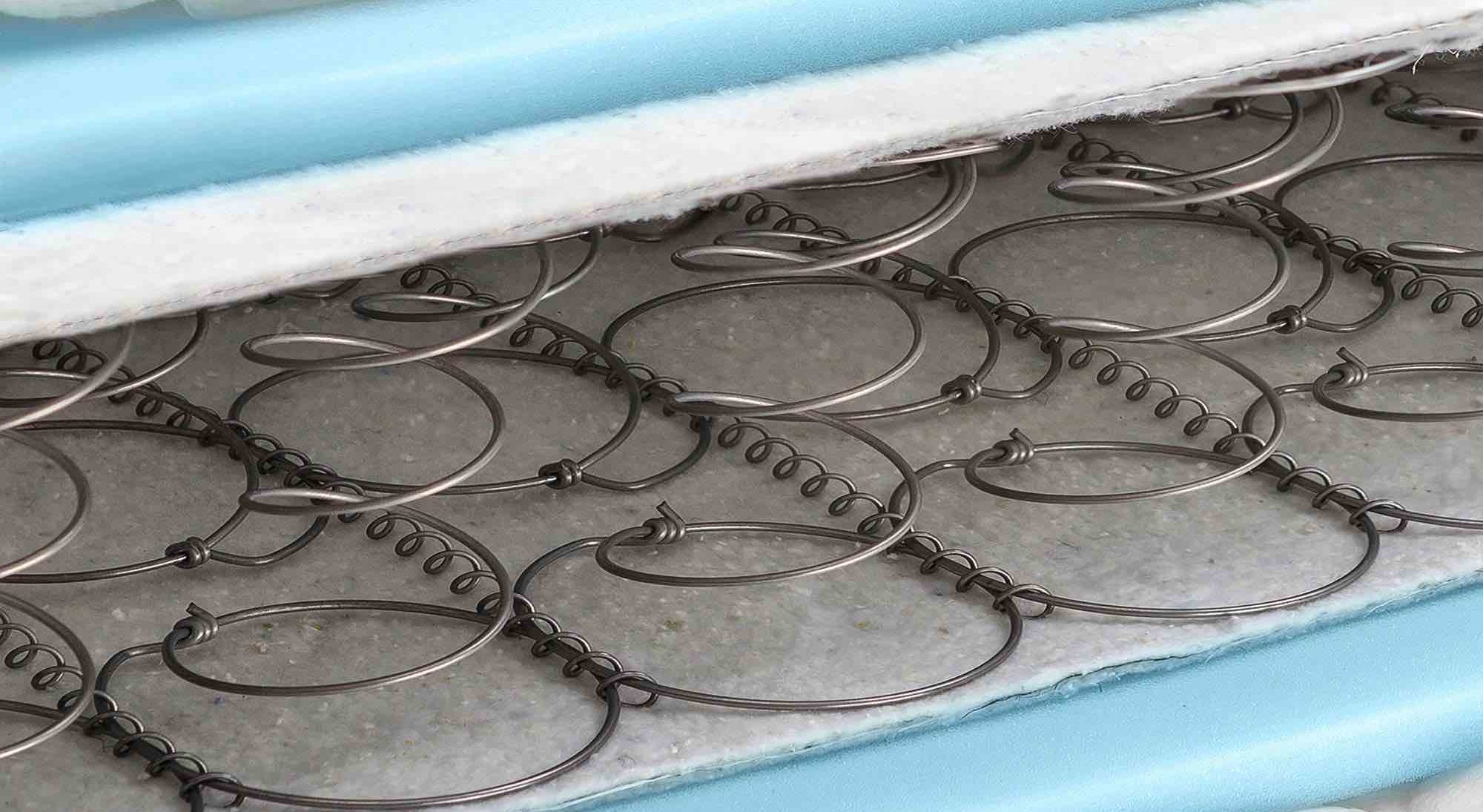 Types Of Mattress Springs What s The Difference Bedbuyer 