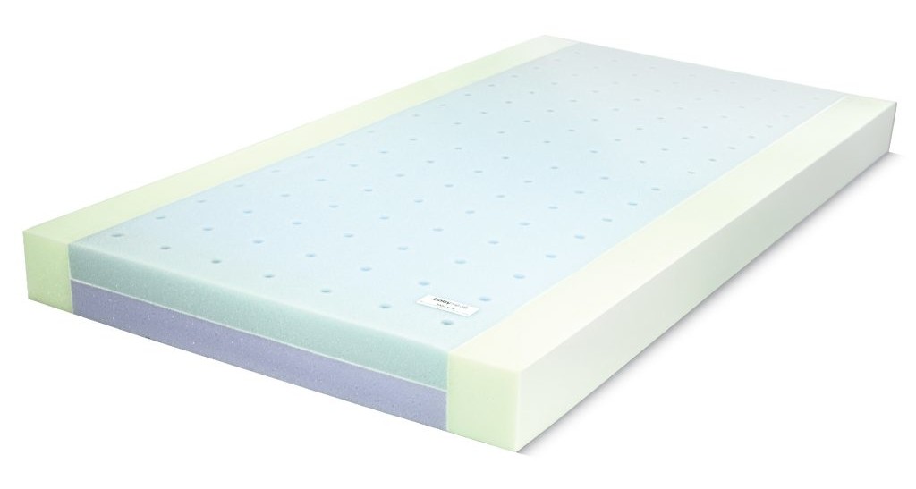 DuoCore™ Bamboo Cot Mattress