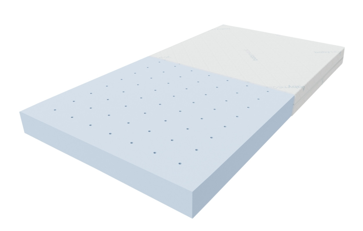 ComfiCore Cot Mattress