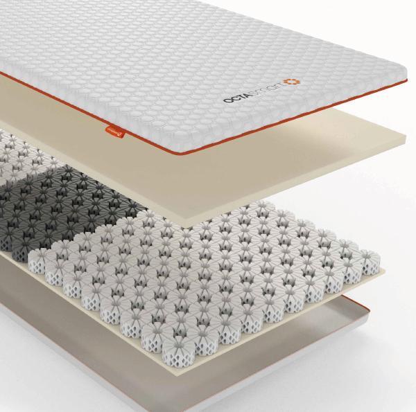 Octasmart Plus Topper