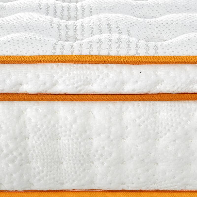 Revivify Support Mattress