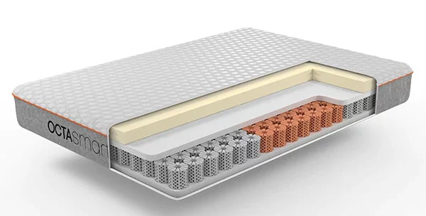 Octasmart Deluxe Mattress