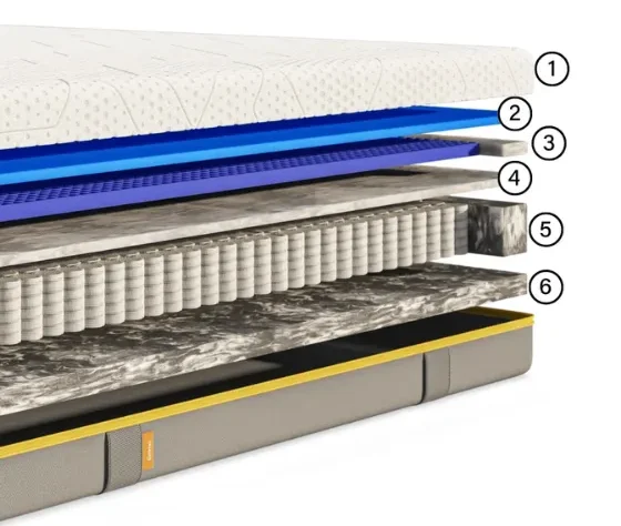 Emma Zero Gravity Mattress