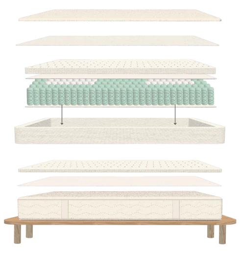 Peace Lily Hybrid Mattress