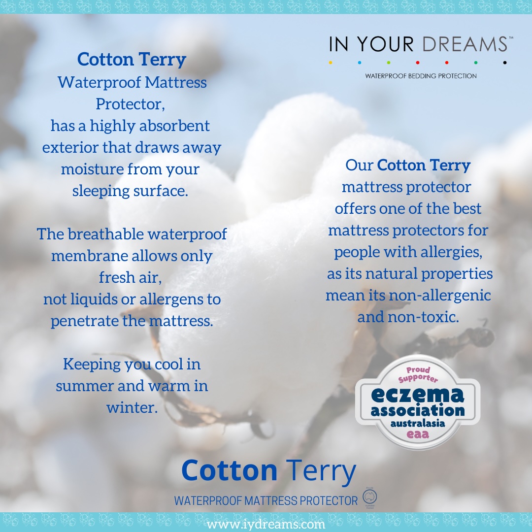 In Your Dreams Waterproof Mattress Protector