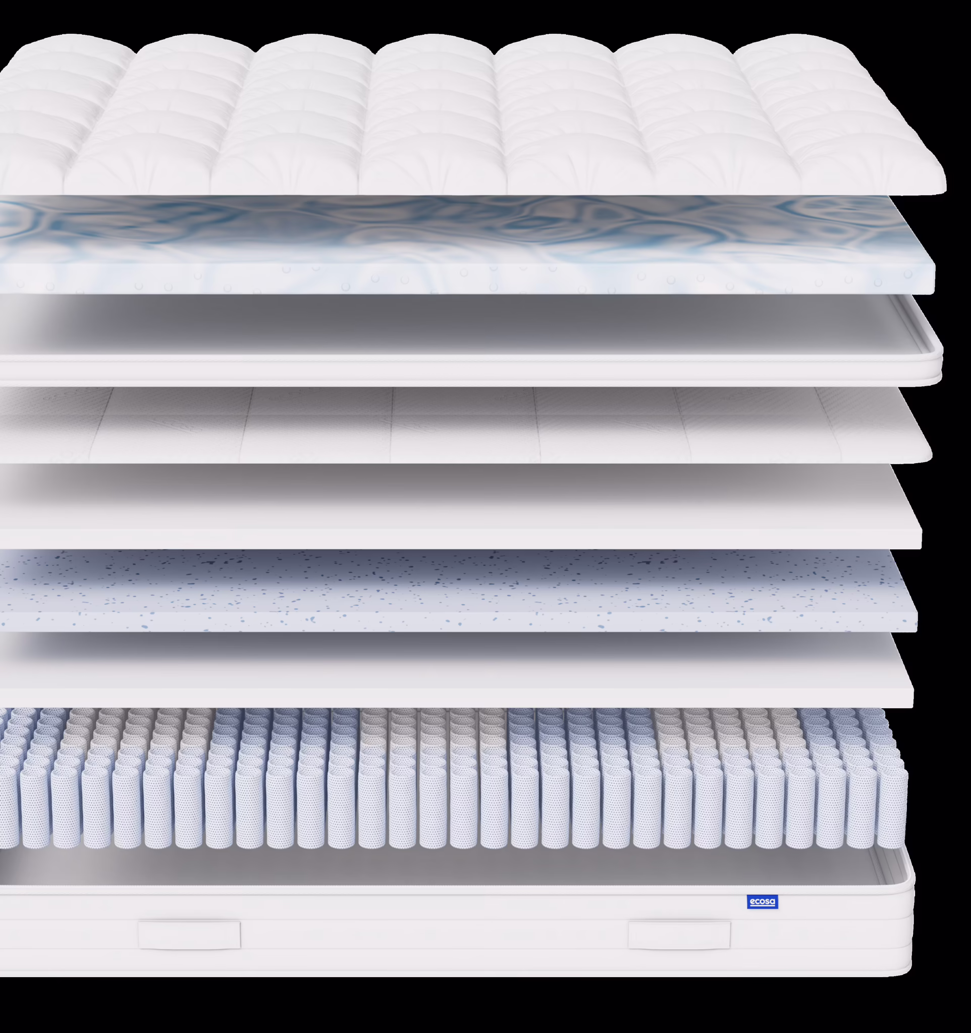 Ecosa AeroLux Euro Pillow Top Mattress